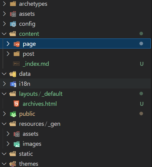 archives layout