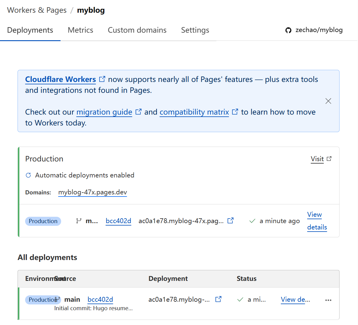 cv page